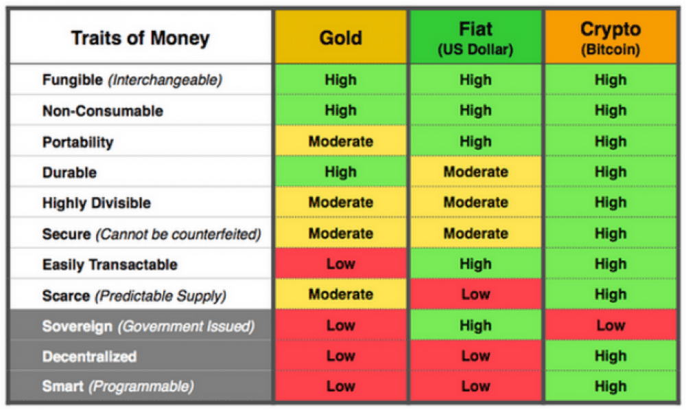 Why Is Bitcoin Going Up Once Again? Key Factors Behind Bitcoin’s Next Bull Market - image1