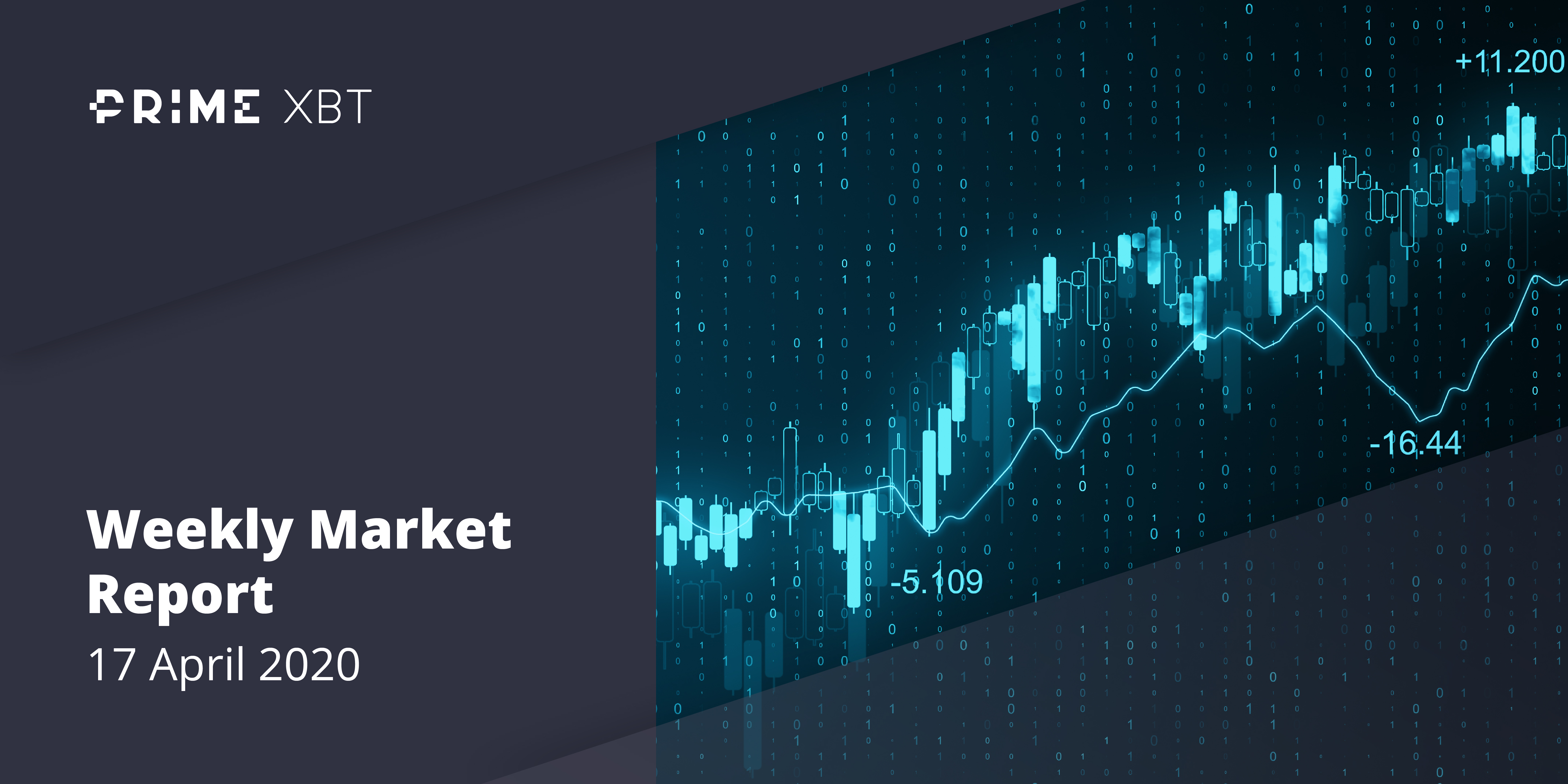 Crypto Market Report: Stimulus Checks Could Push Bitcoin Price Through Strong Resistance - 17.04.20