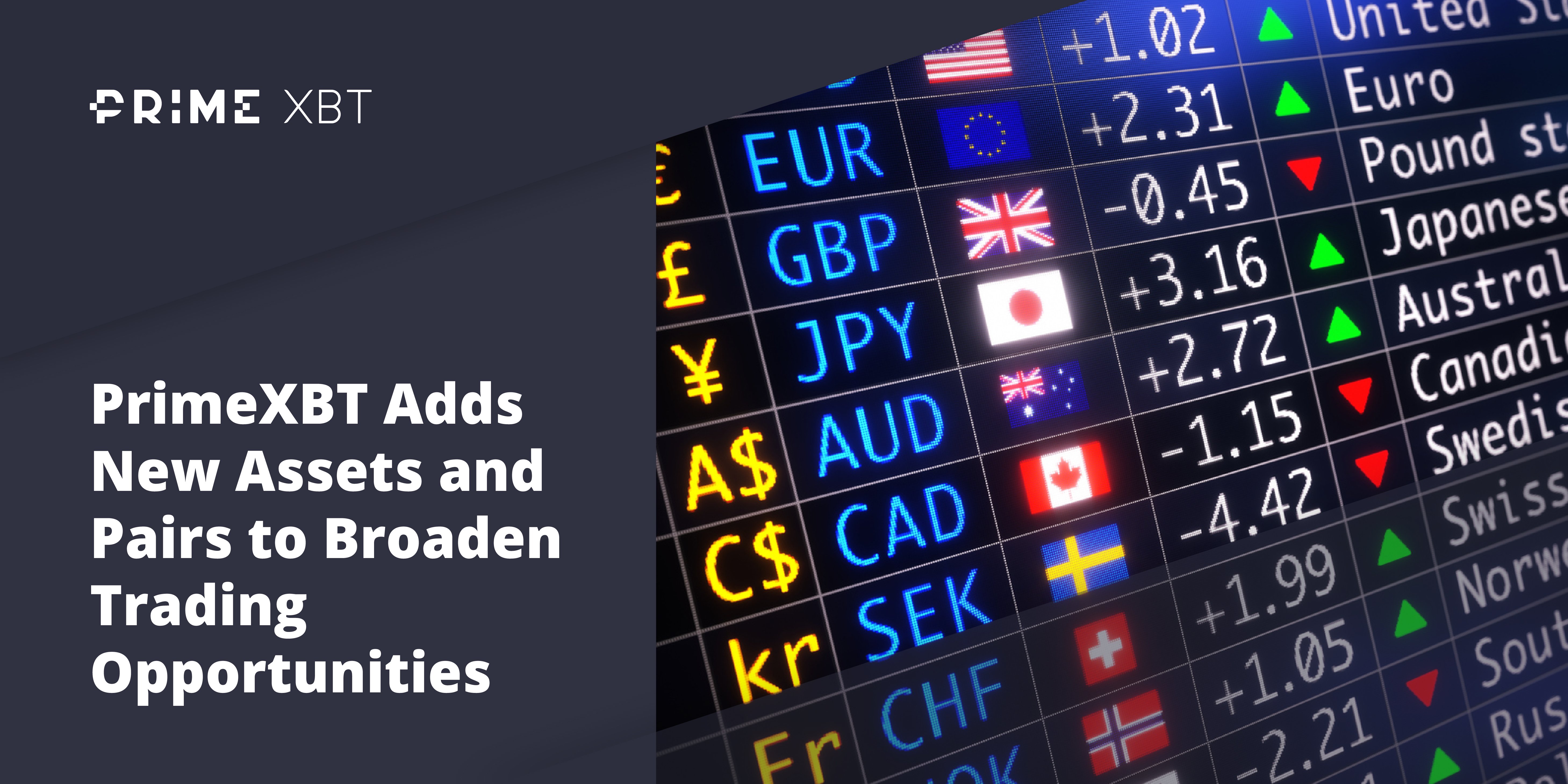 Crypto Apex Pros Adds New Foreign Exchange Assets and Pairs to Broaden Trading Opportunities - 09.07.20 assets 2 kopija