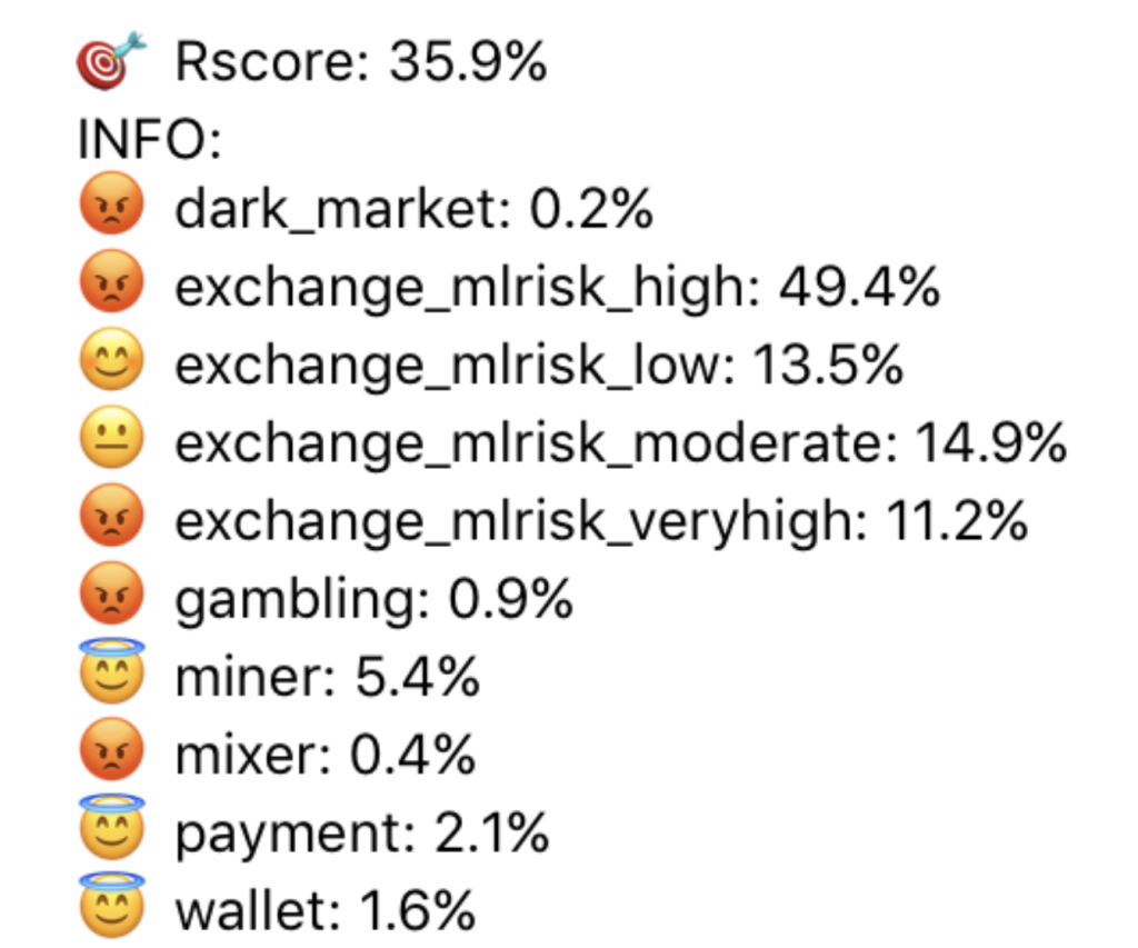 Crypto Apex Pros: How We Protect Users’ Funds And Comply With AML Guidance - screen shot 2020 10 06 at 2.51.15 pm 1024x853