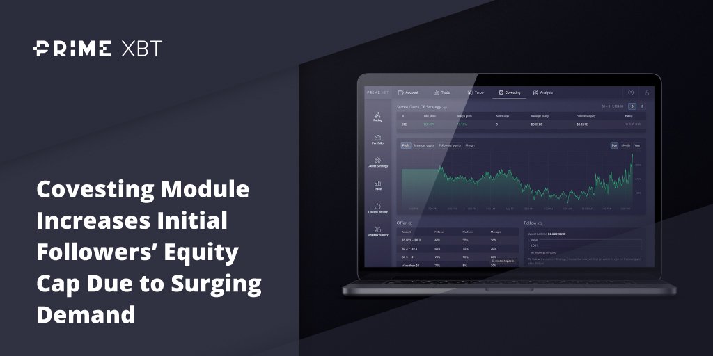 Covesting Module Increases Initial Followers’ Equity Cap Due to Surging Demand - blog primexbt 18 02 2