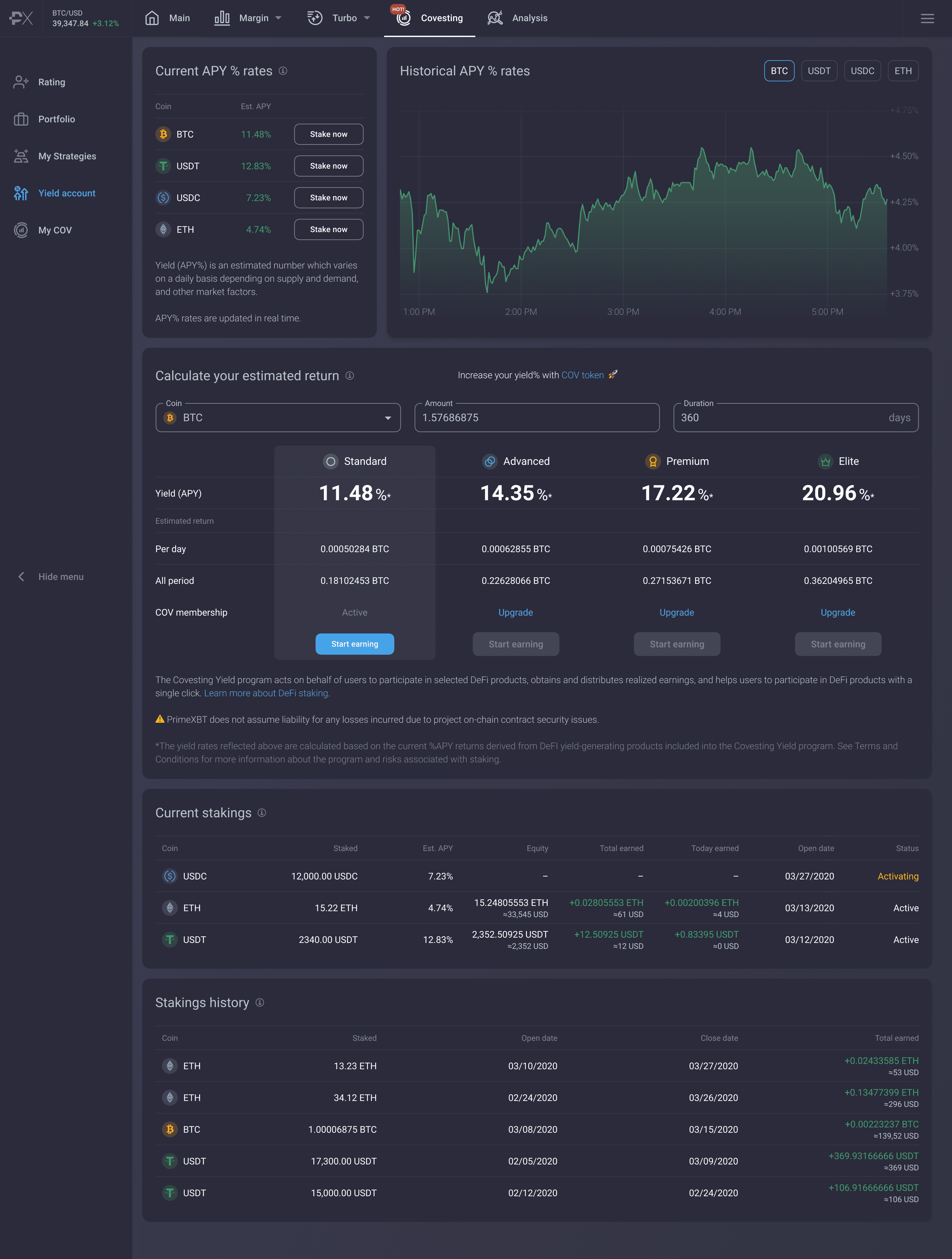 Crypto Apex Pros To Launch Covesting Yield Accounts Allowing For Staking Benefits - Yield2x