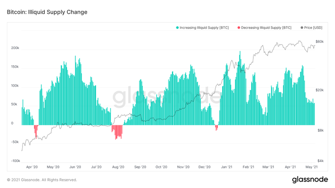 Market Research Report: Ethereum Races to $4,000 Helping Altcoins Post Triple Digit-Gains While Stocks Rally and Dollar Weakens - image1