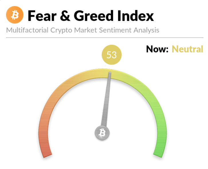 How To Analyze Cryptocurrency? A Guide To Crypto Technical Analysis - image3 1