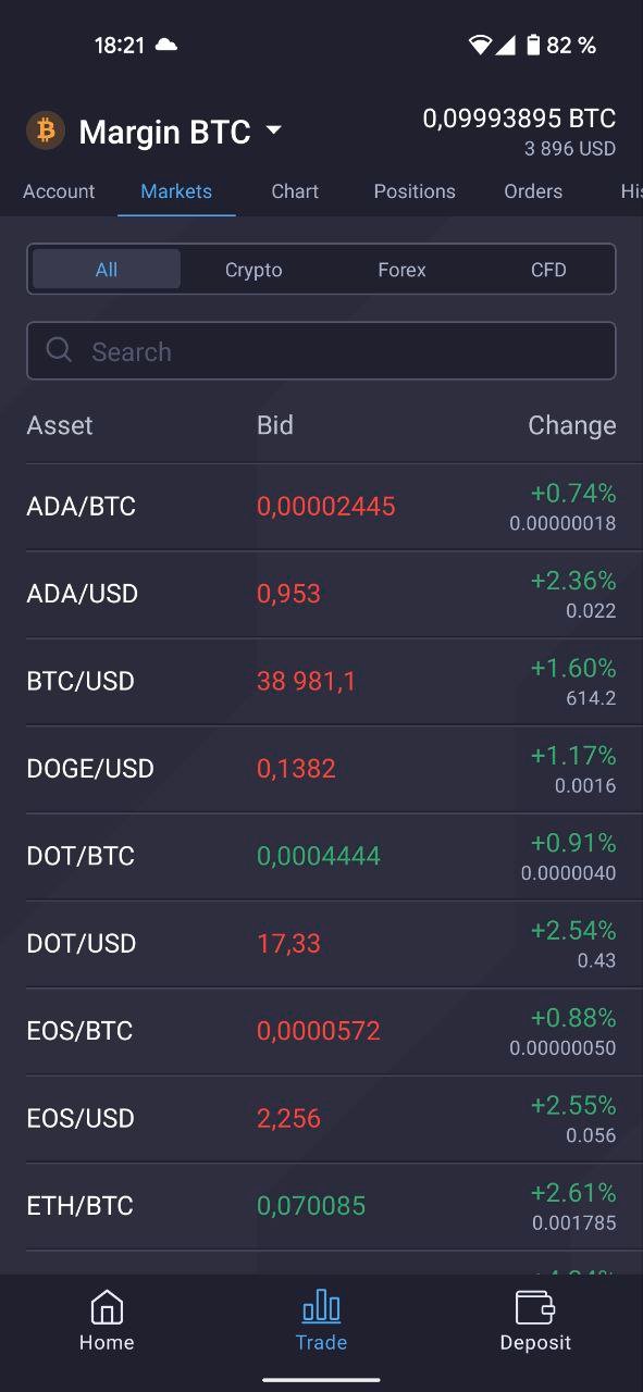 New Crypto Apex Pros Android App Now Available For Download, See It Here First - 2022 02 21 10.40.29