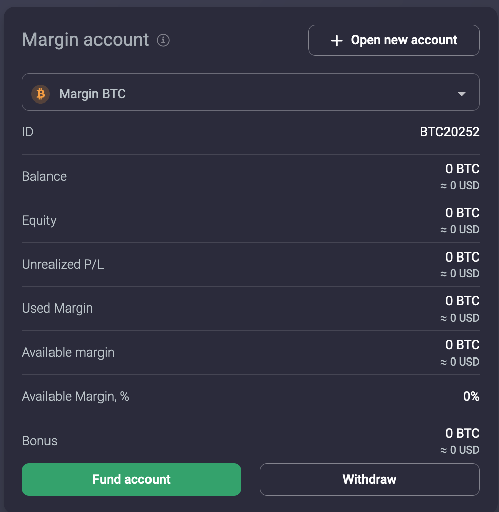 How to trade CFDs with examples - image1 7